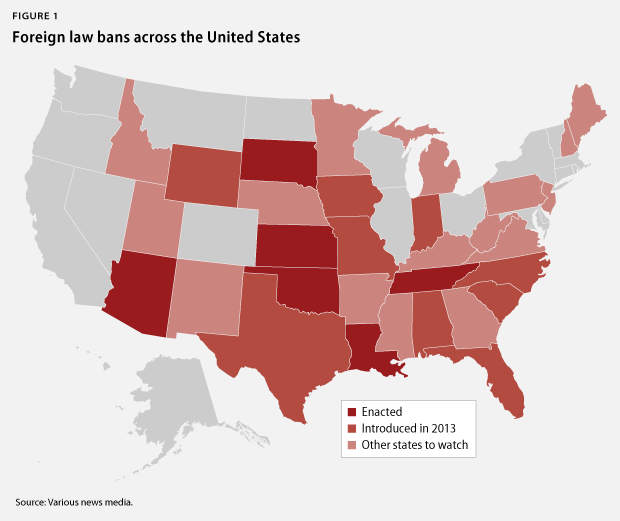 states that ban sharia law