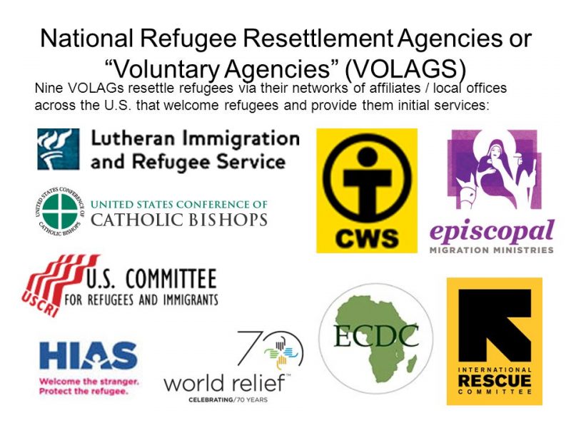 Yes Dozens Of Refugee Resettlement Agencies To Be Shut Down As Trump Slashes The Number Of 6453